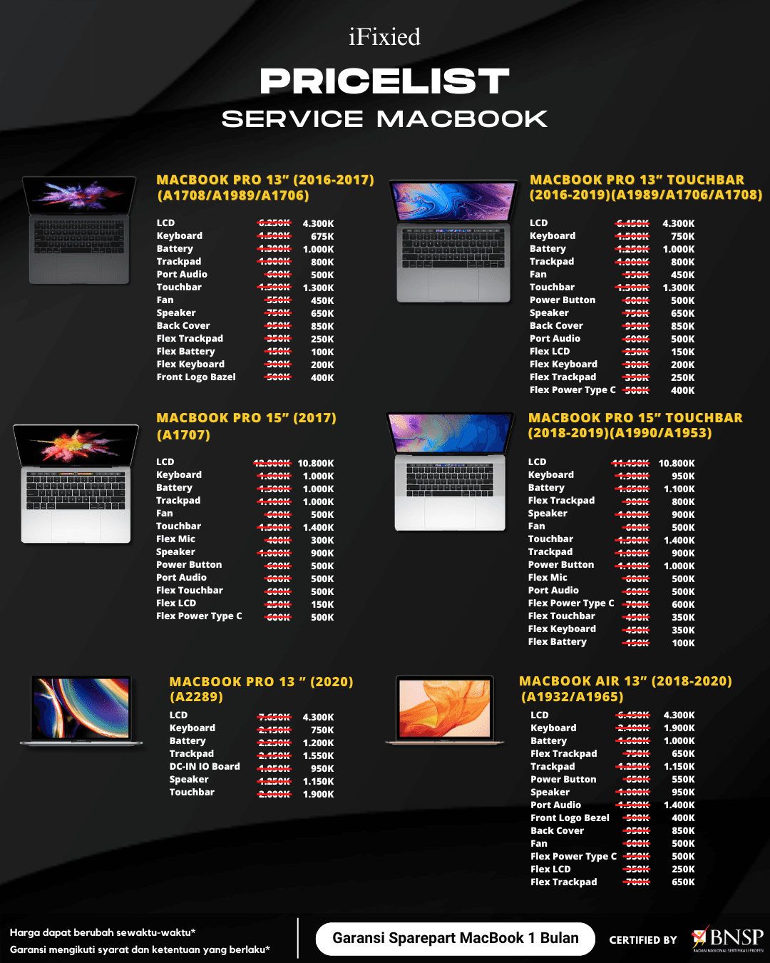 Daftar Harga Servise iPhone di