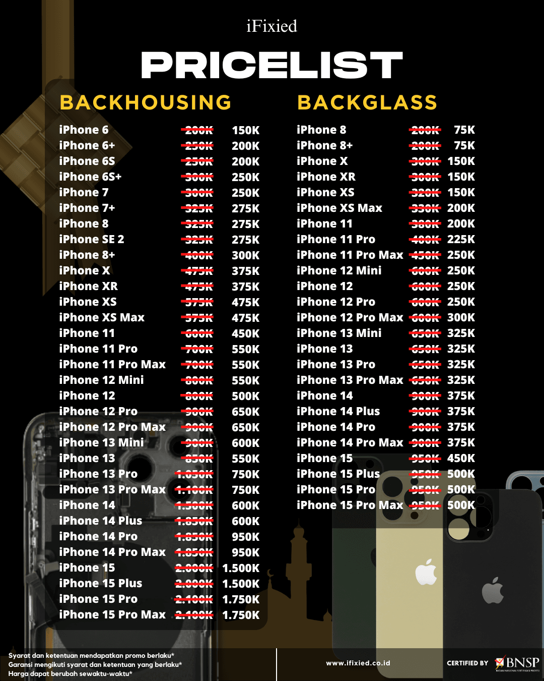 Daftar Harga Servise iPhone di