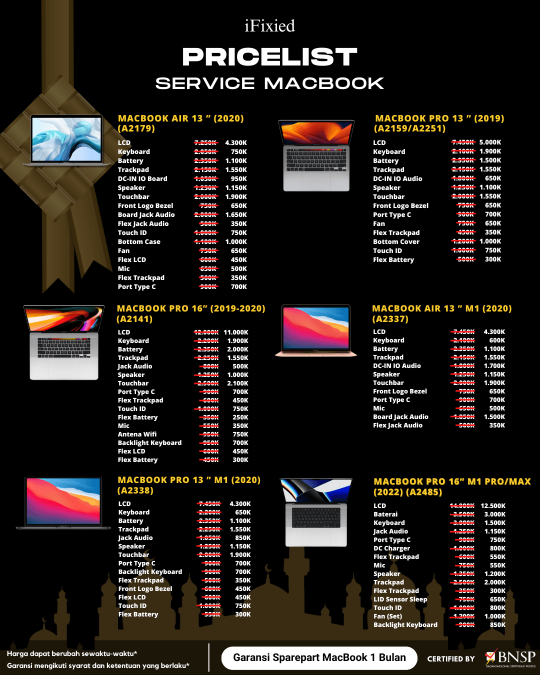 Daftar Harga Servise iPhone di