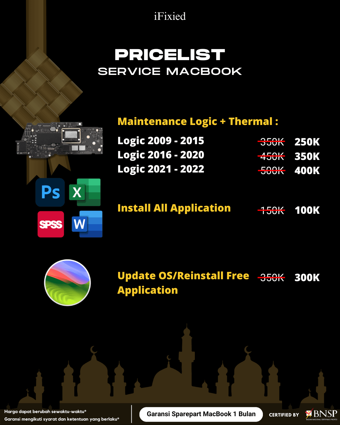 Daftar Harga Servise iPhone di
