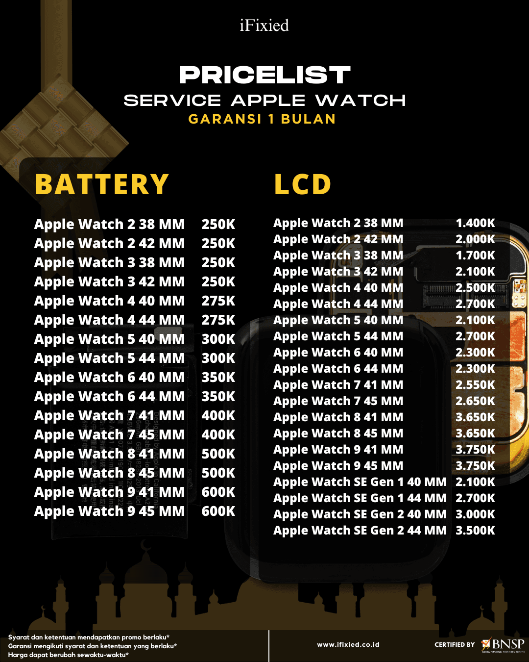 Daftar Harga Servise iPhone di