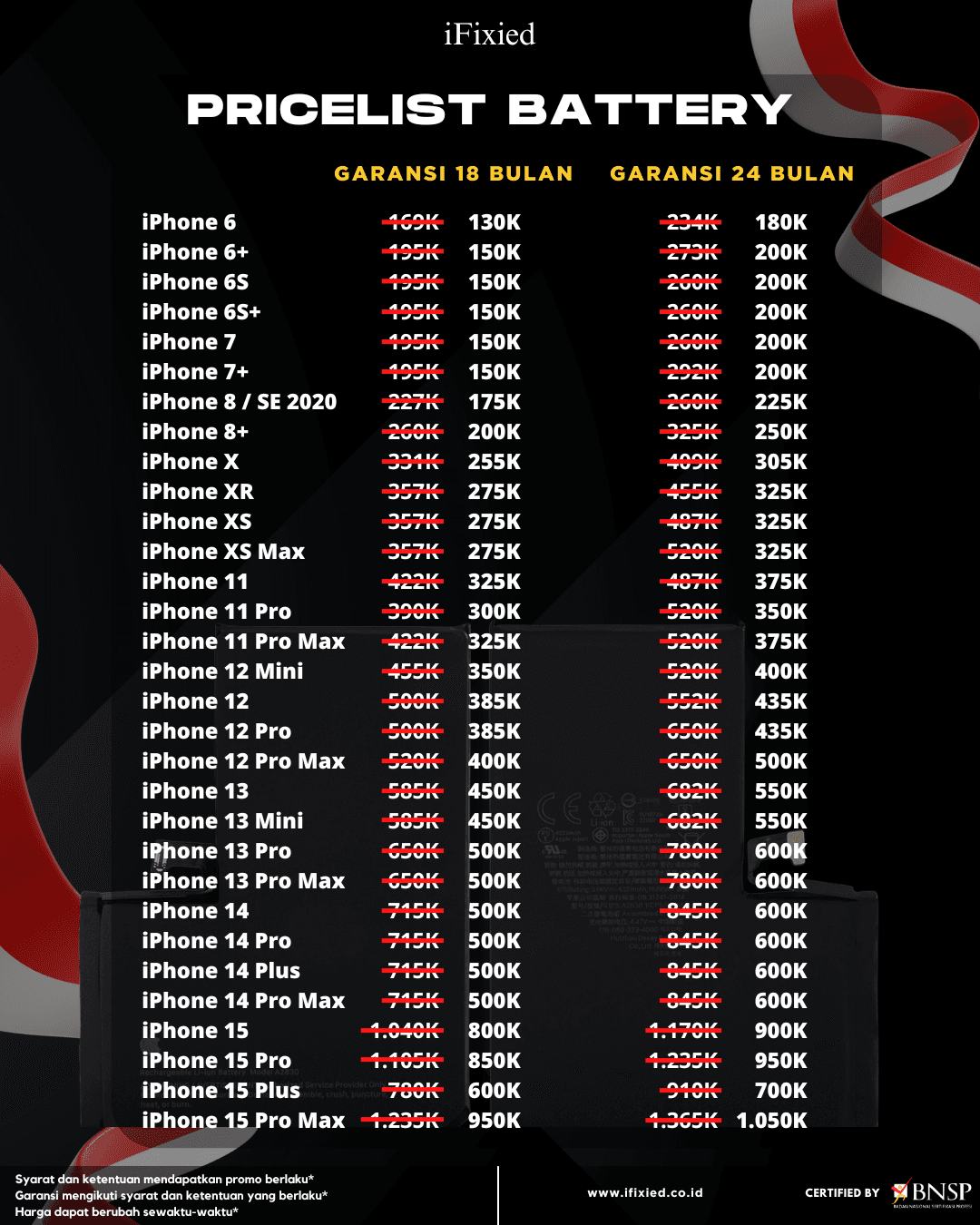 Daftar Harga Servise iPhone di