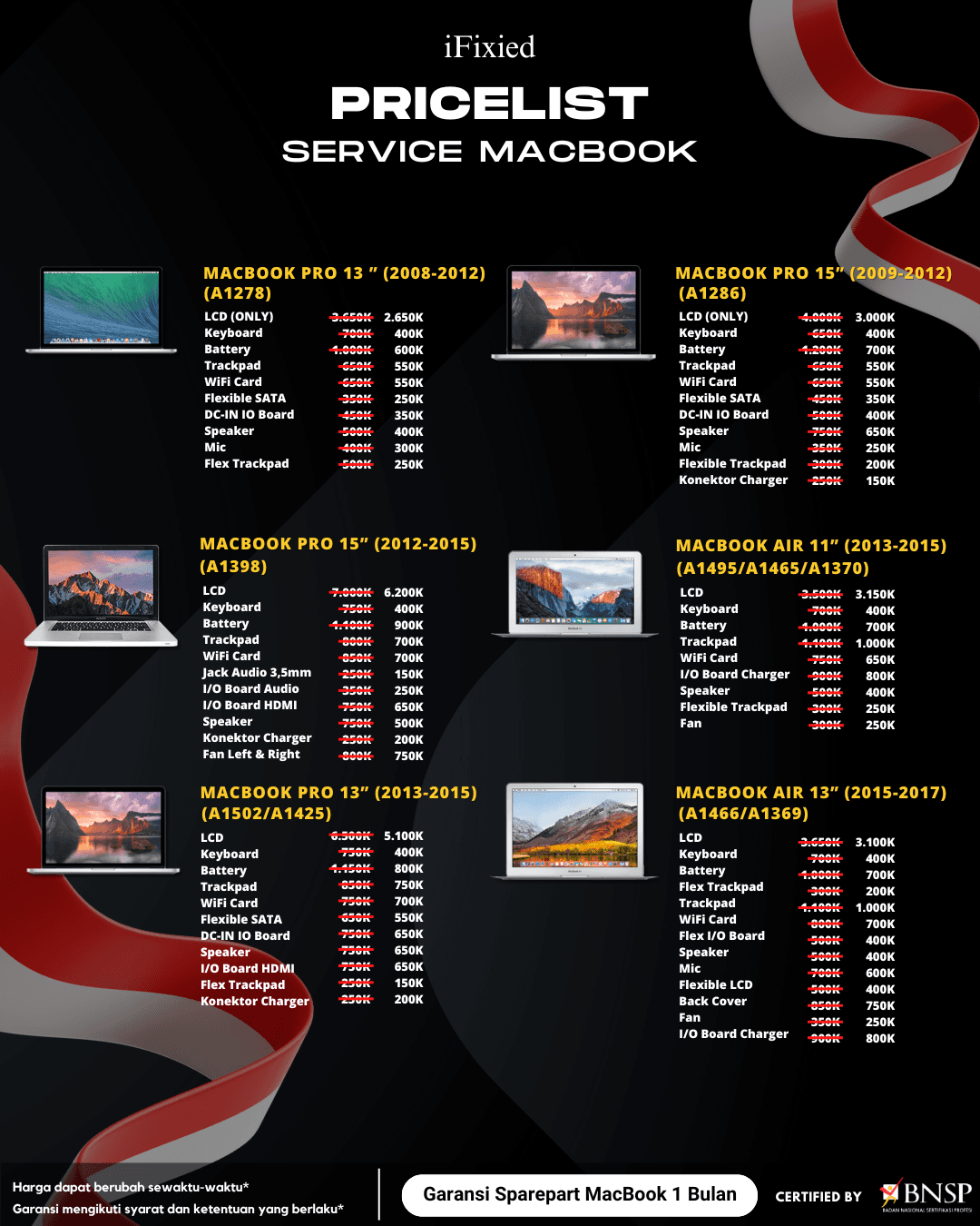Daftar Harga Servise iPhone di