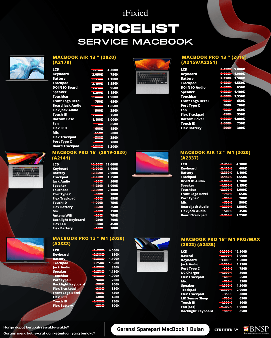 Daftar Harga Servise iPhone di