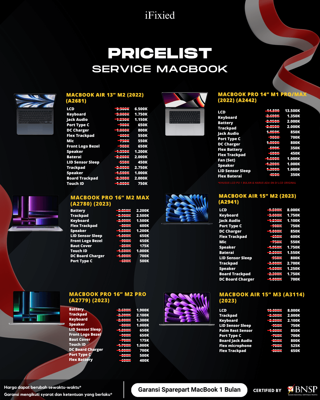 Daftar Harga Servise iPhone di