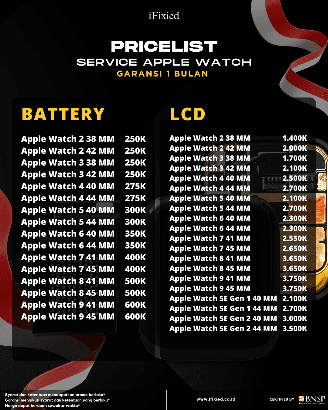 Daftar Harga Servise iPhone di