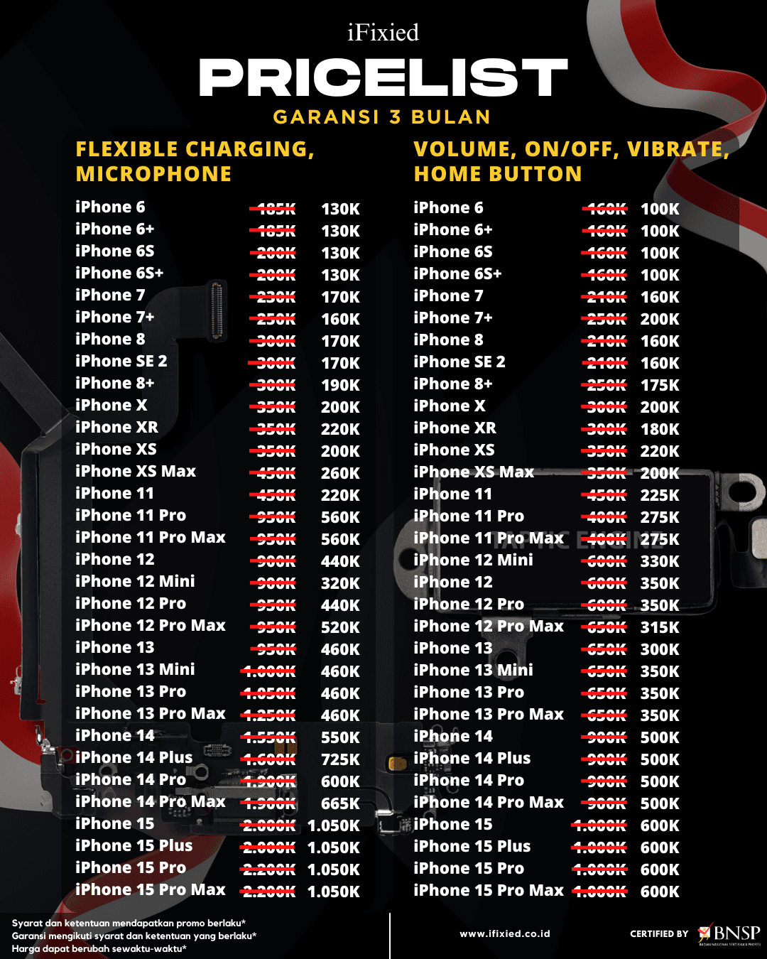 Daftar Harga Servise iPhone di