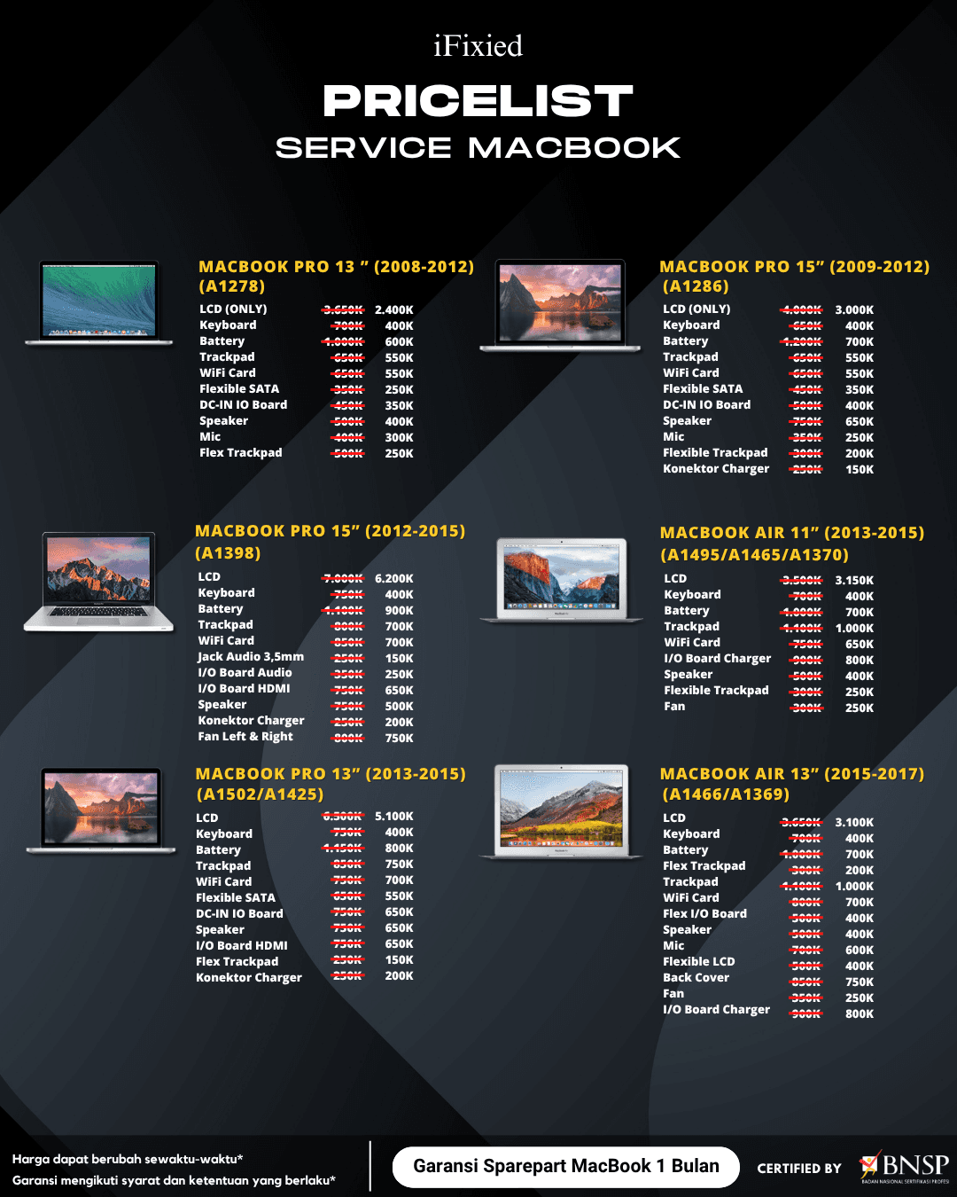 Daftar Harga Servise iPhone di