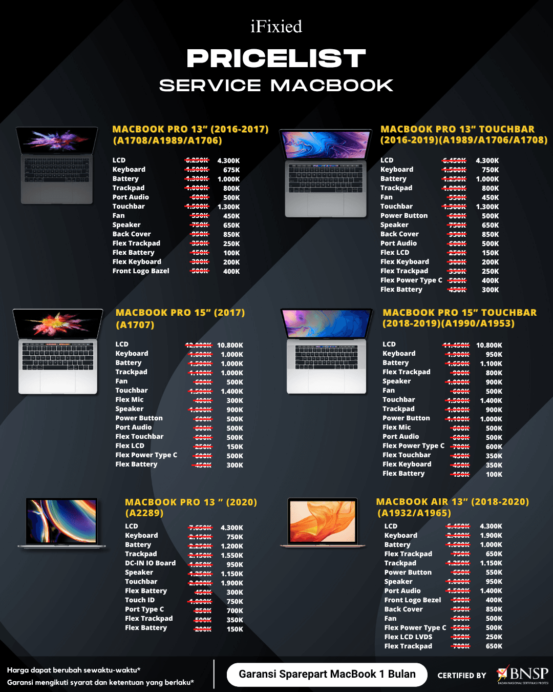 Daftar Harga Servise iPhone di