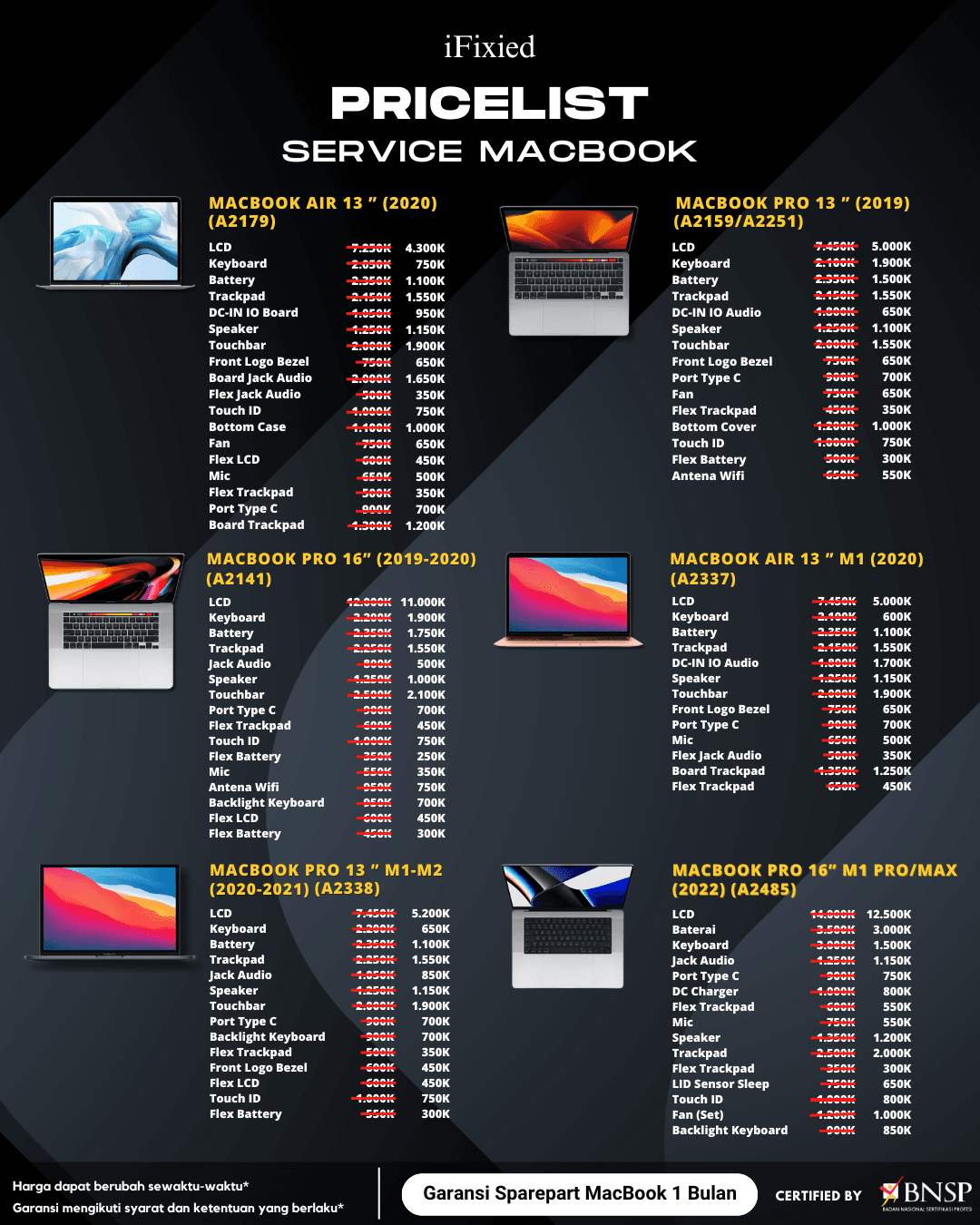 Daftar Harga Servise iPhone di