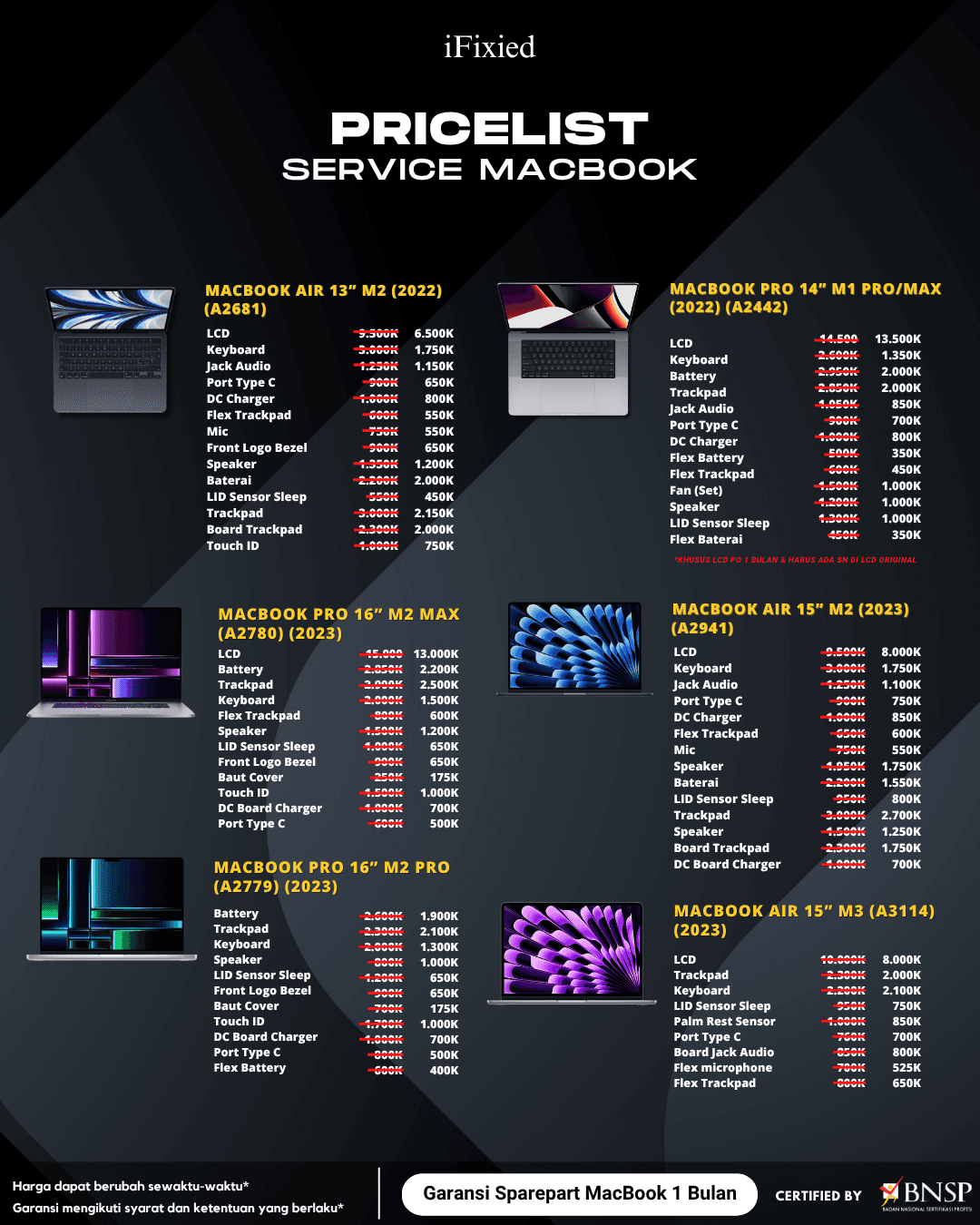 Daftar Harga Servise iPhone di