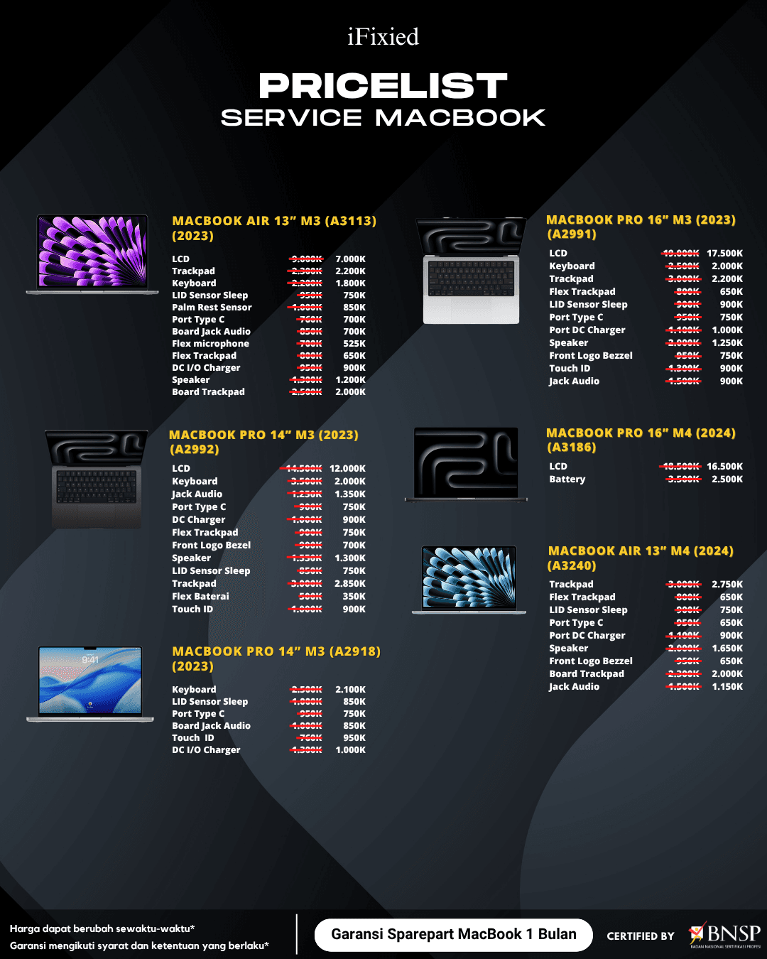Daftar Harga Servise iPhone di
