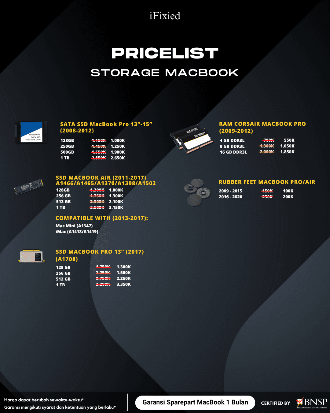 Daftar Harga Servise iPhone di