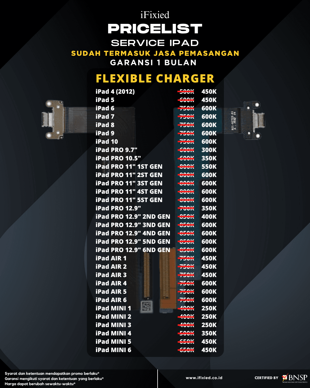Daftar Harga Servise iPhone di
