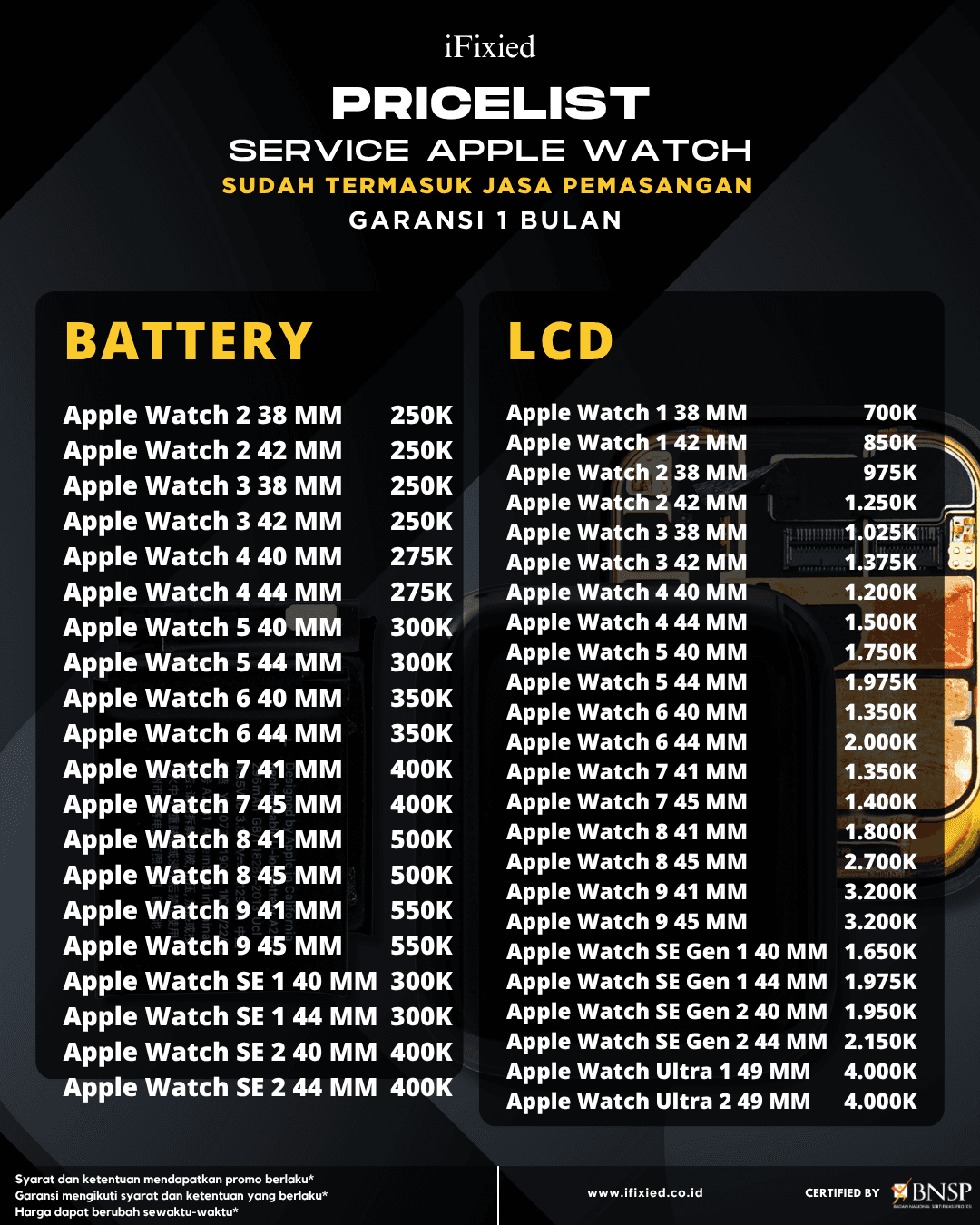 Daftar Harga Servise iPhone di