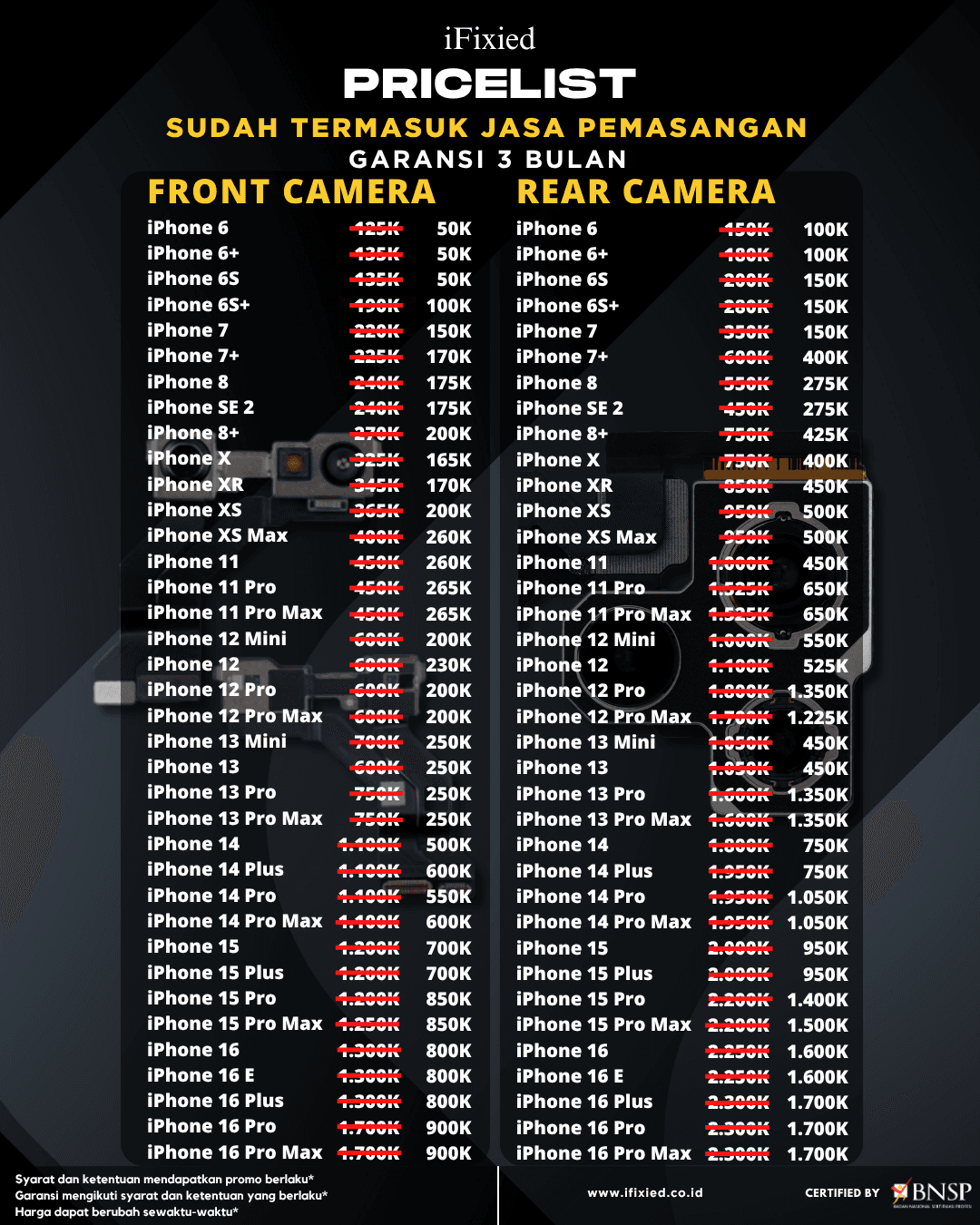 Daftar Harga Servise iPhone di