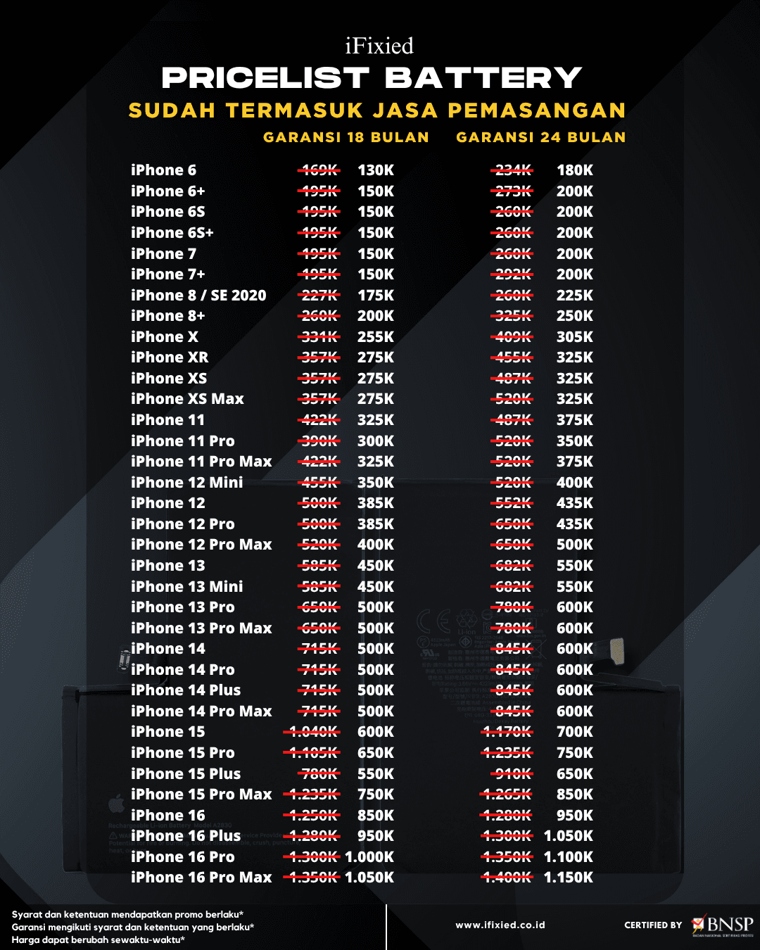 Daftar Harga Servise iPhone di