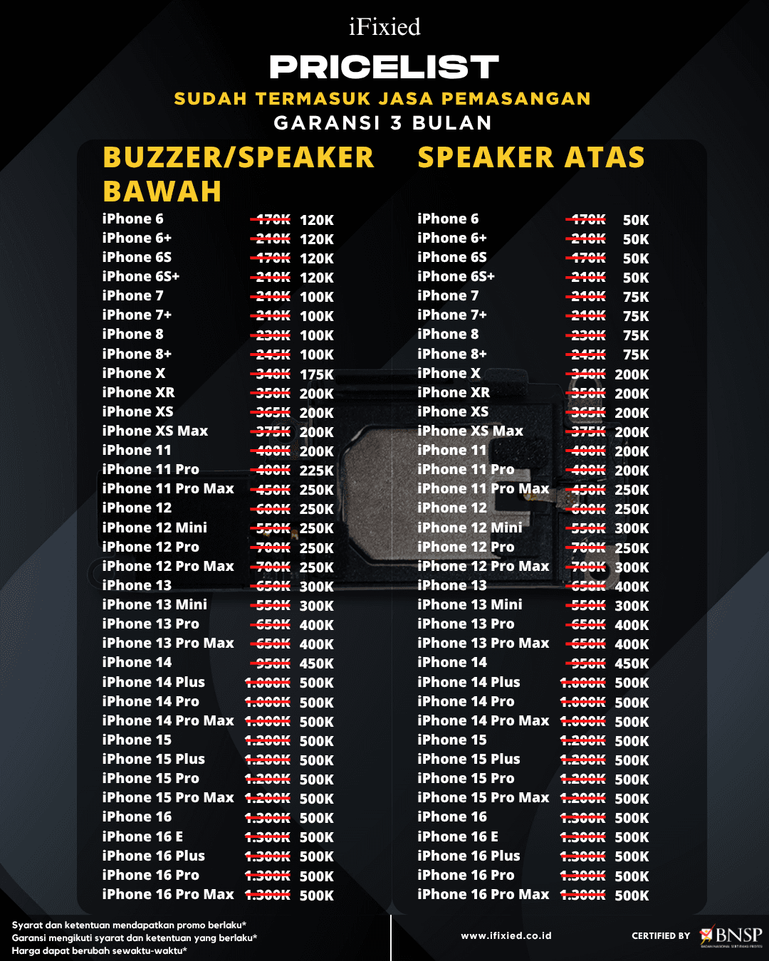 Daftar Harga Servise iPhone di