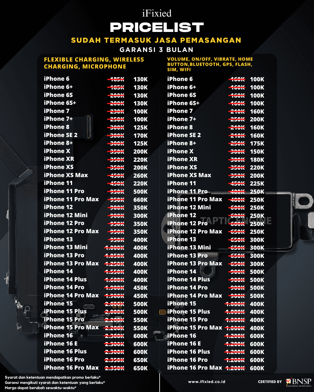 Daftar Harga Servise iPhone di