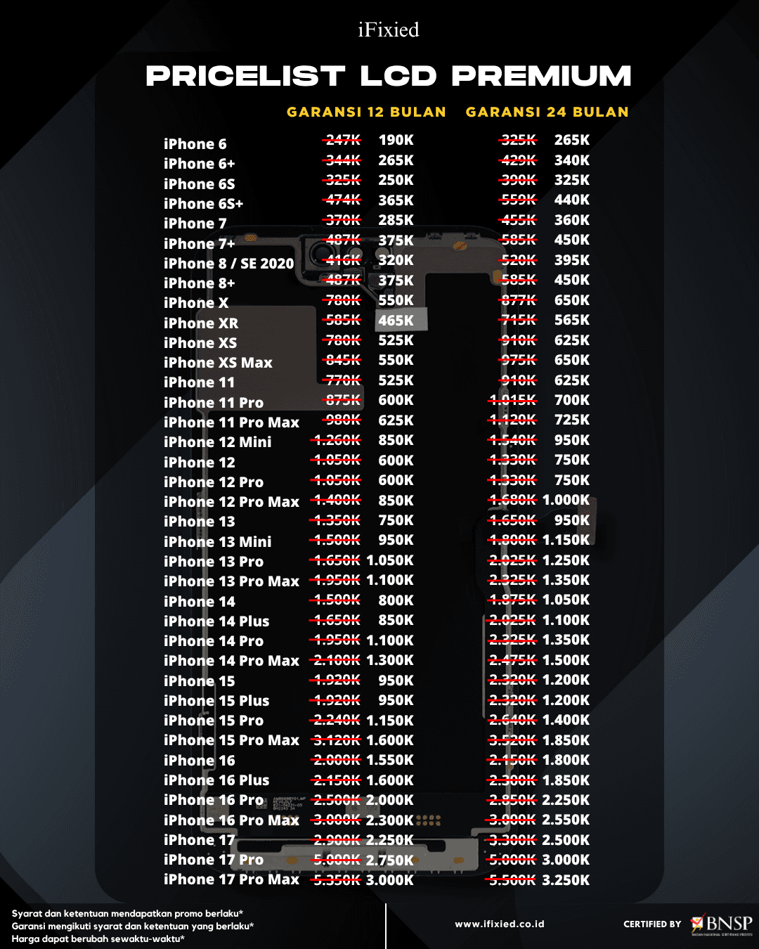 Daftar Harga Servise iPhone di