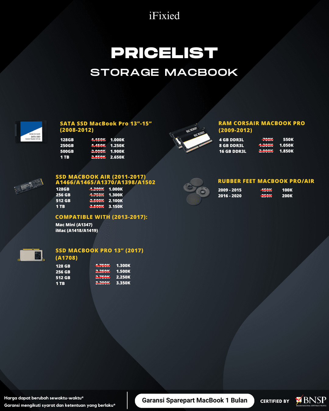 Daftar Harga Servise iPhone di